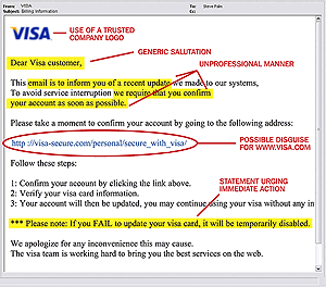 http://www.visa.ca/en/personal/images/securewithvisa/visa_email.gif